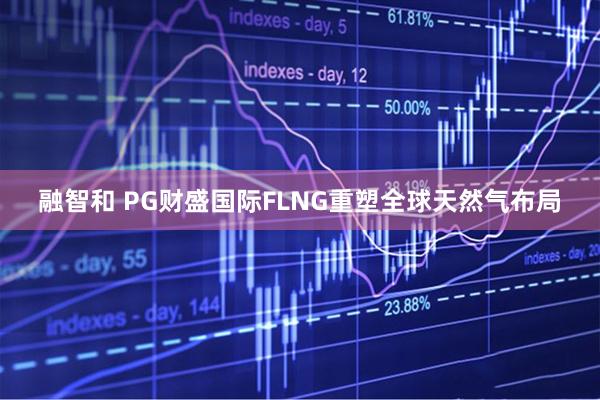 融智和 PG财盛国际FLNG重塑全球天然气布局
