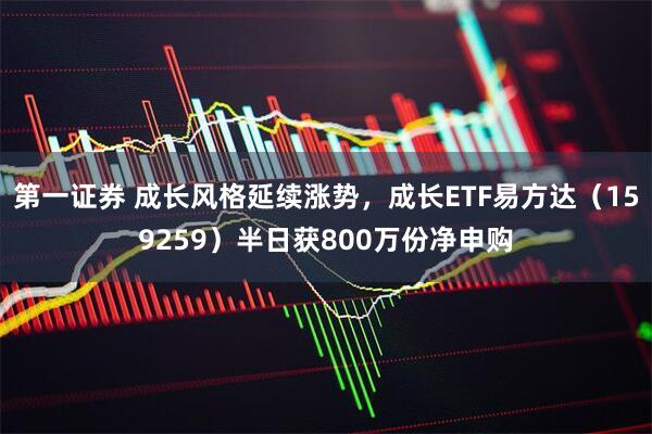 第一证券 成长风格延续涨势，成长ETF易方达（159259）半日获800万份净申购